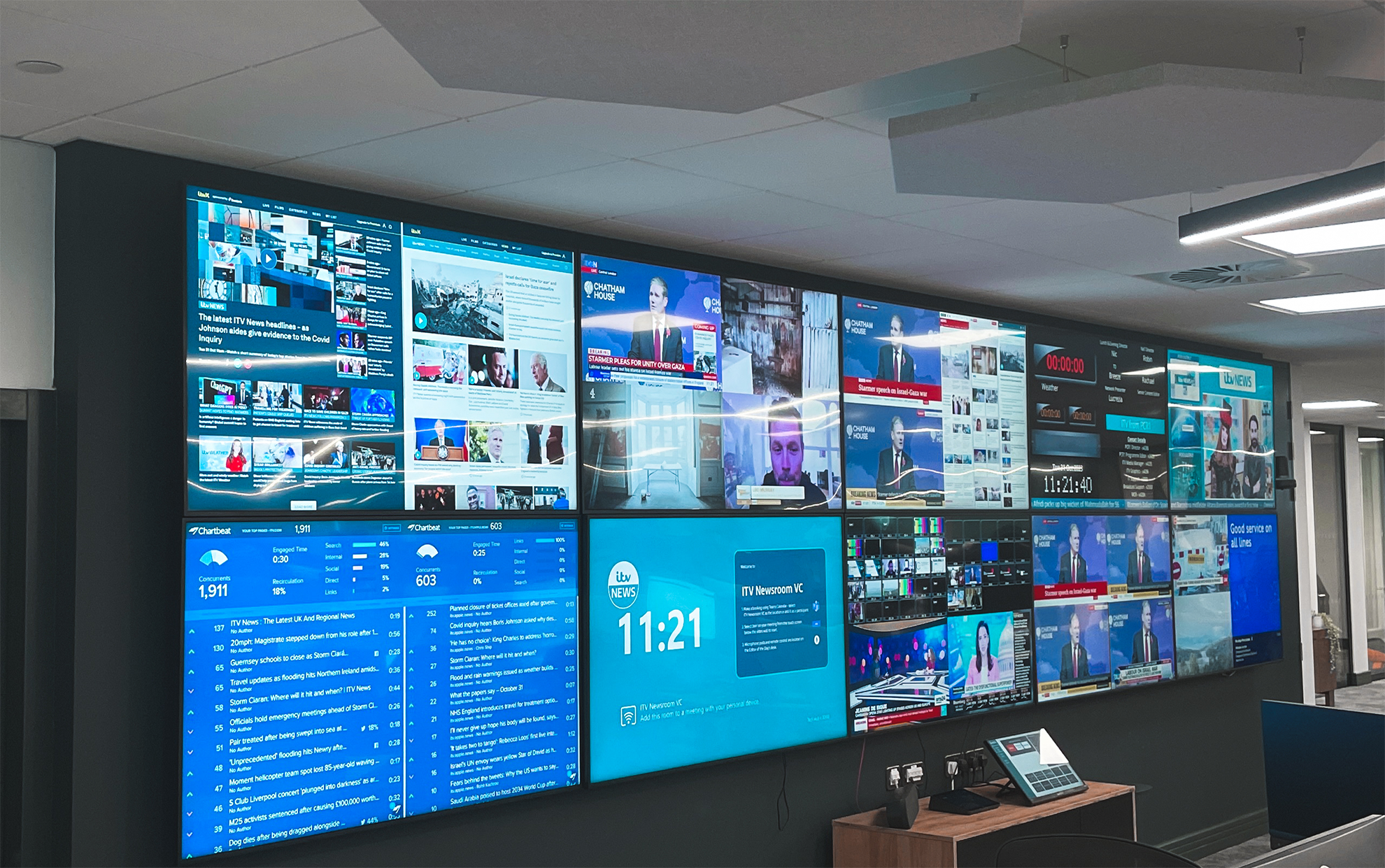 Thumbnail for Managing Video Walls, Digital Signage with Datapath and Densitron